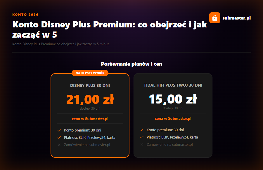 Konto Disney Plus Premium: co obejrzeć i jak zacząć w 5 minut - infografika porownanie