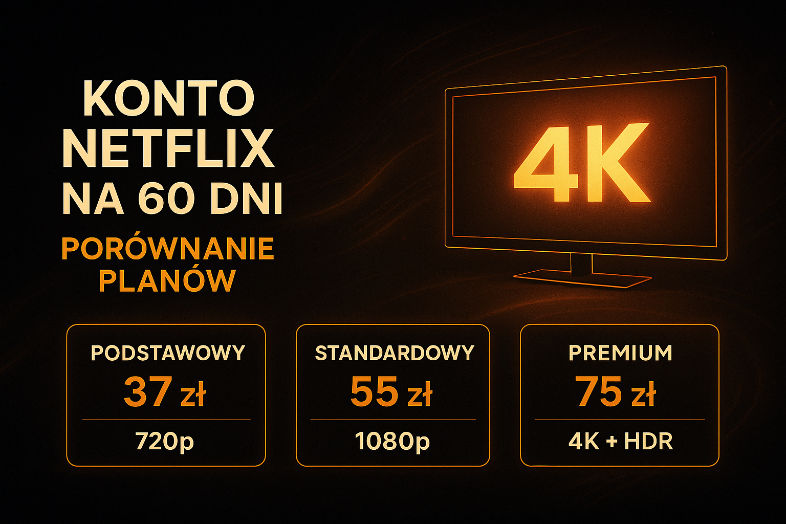 Konto Netflix na 60 dni - porównanie planów - ilustracja 2
