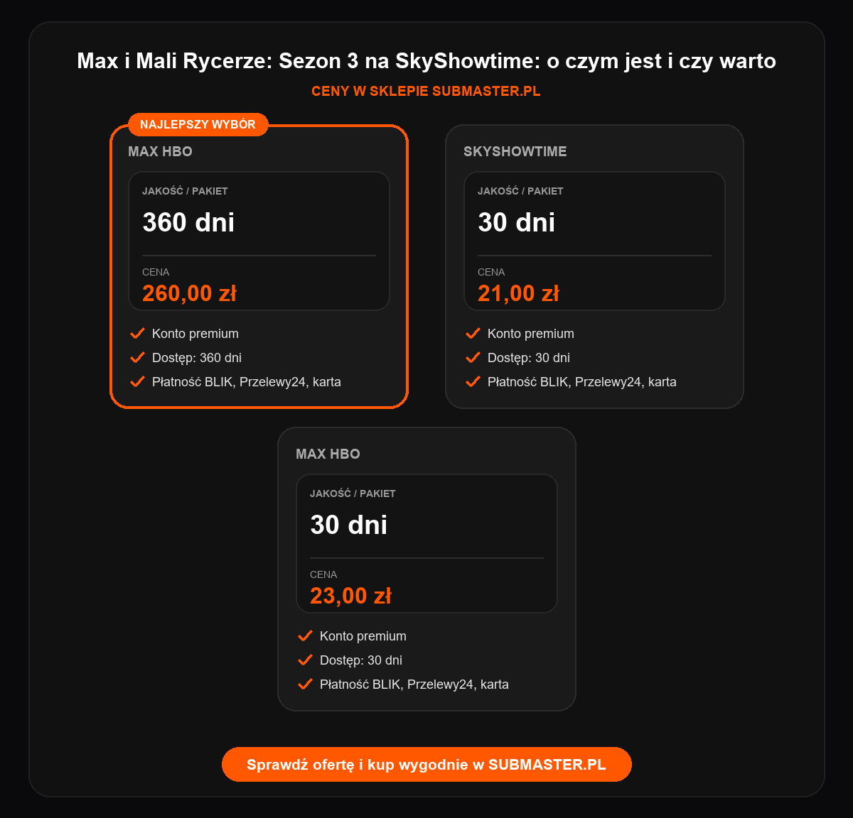 Max i Mali Rycerze: Sezon 3 na SkyShowtime: o czym jest i czy warto - infografika porownanie