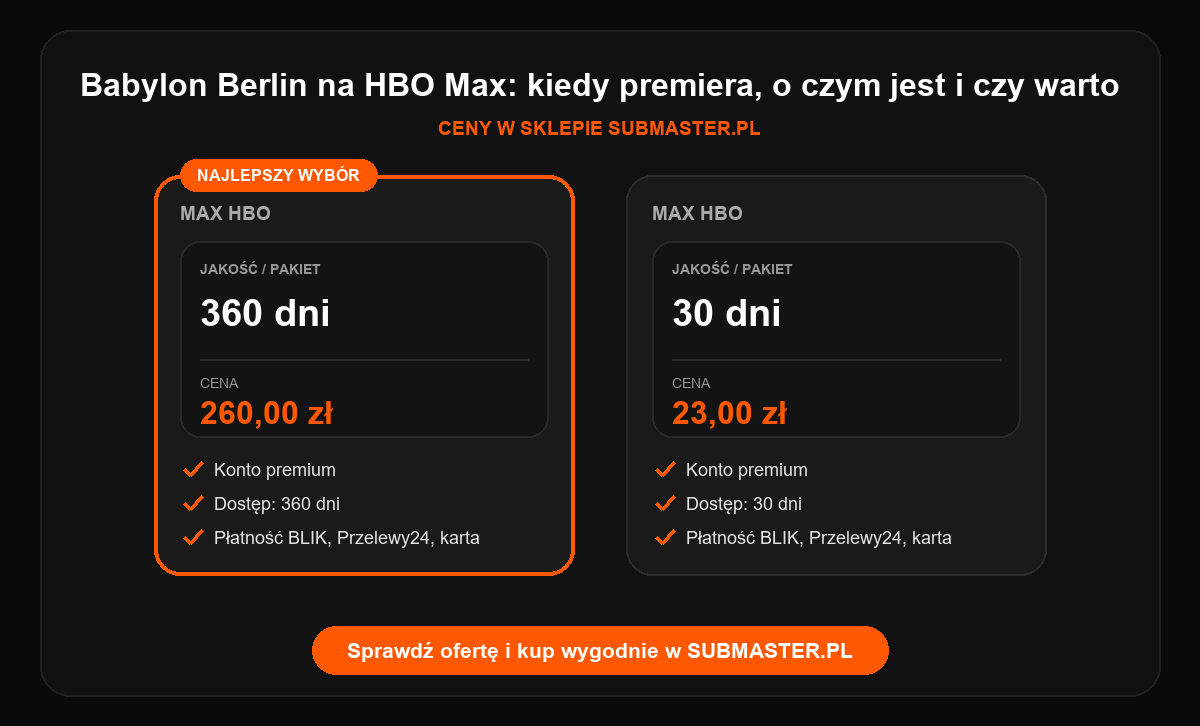 Babylon Berlin na HBO Max: kiedy premiera, o czym jest i czy warto - infografika porownanie