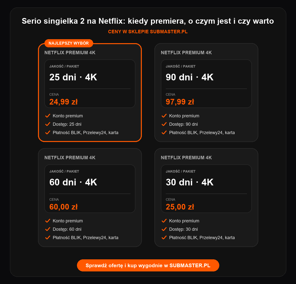 Serio singielka 2 na Netflix: kiedy premiera, o czym jest i czy warto - infografika porownanie
